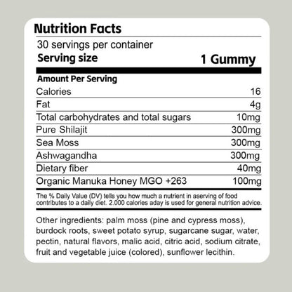 CURED® 3 - in - 1 Wellness Gummies - Lephelia